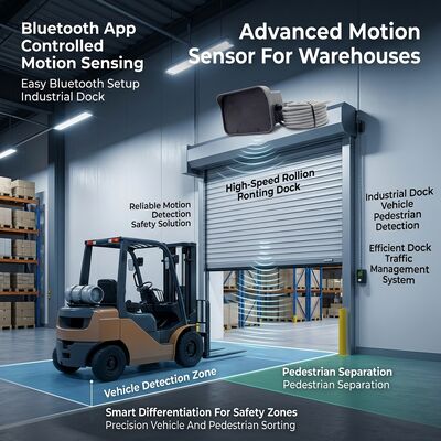 Bluetooth verstelbare bewegingssensor voor industriële dokdeuren Voertuig voetgangersverschil